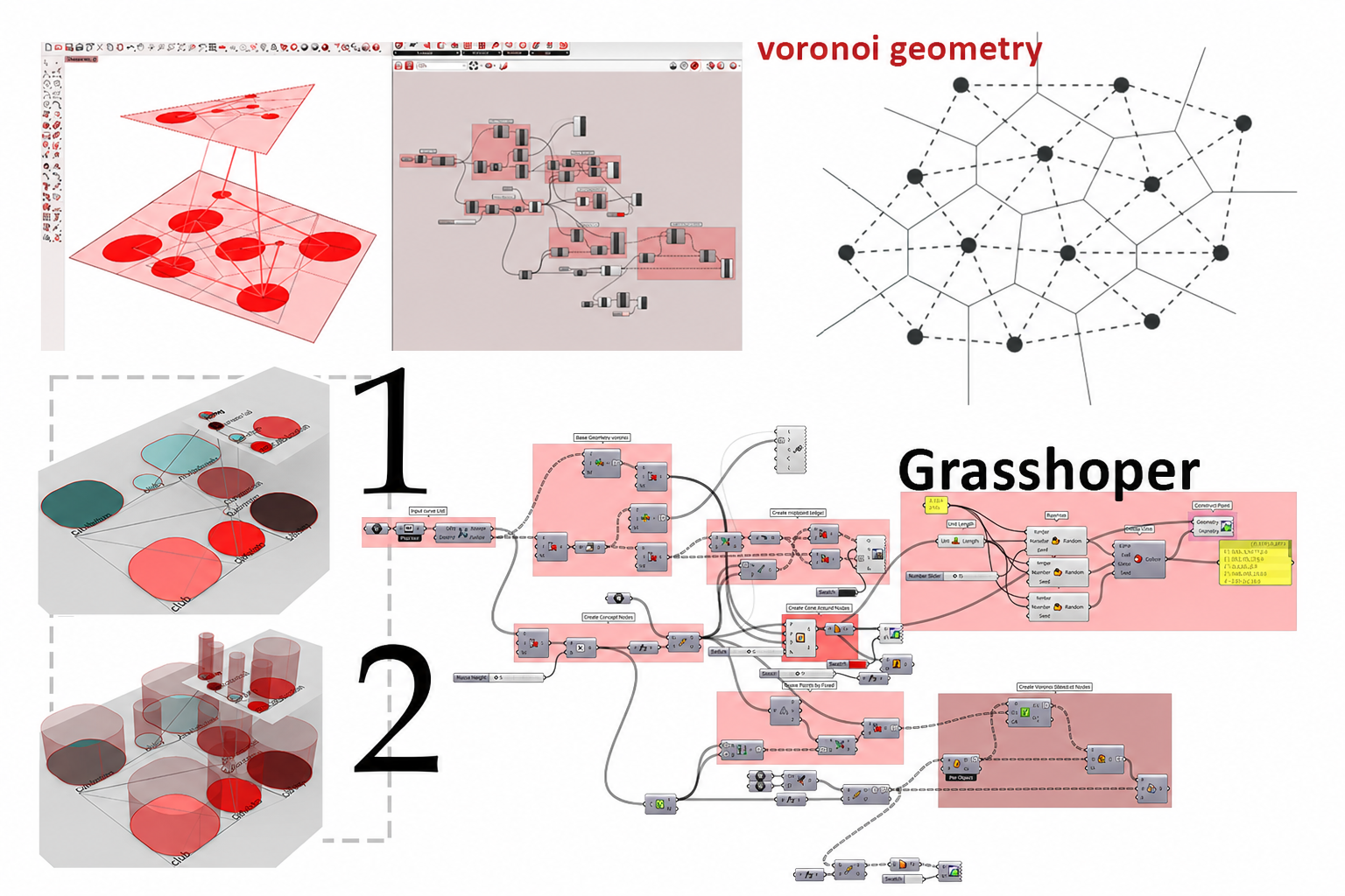 SpaceGraph running in Grasshopper with multi-floor visualization and Voronoi geometry